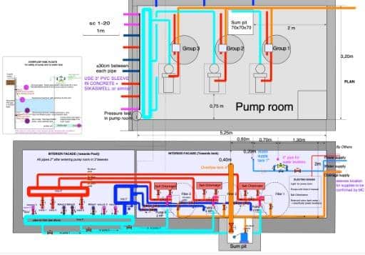 Pool pump room layout plan