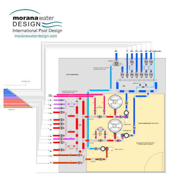 Plan of an infinity pool technical room with filtration system