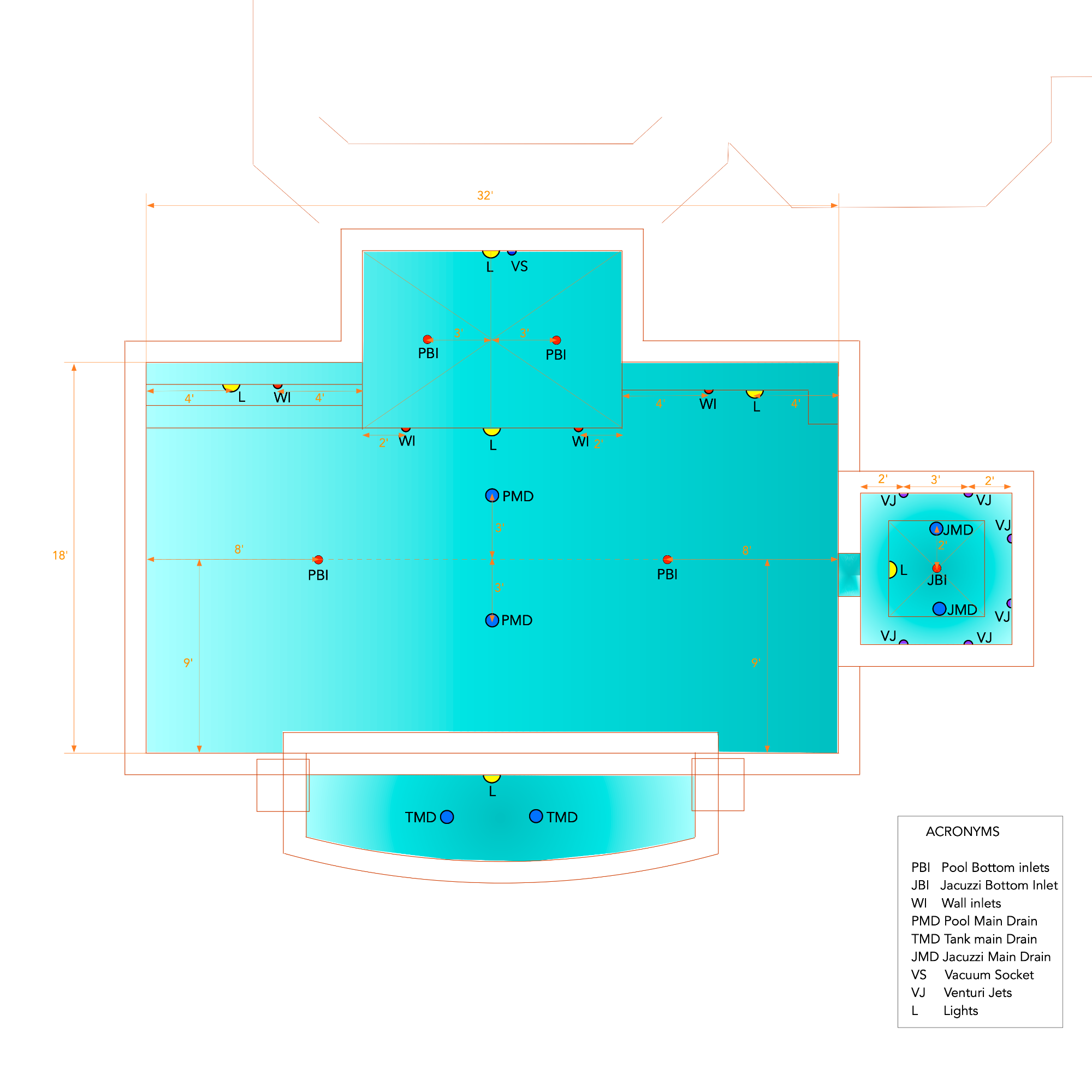 Plan -pour-construire 2