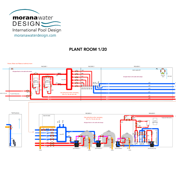 Diagram of a plant room setup for an infinity pool with integrated spa and decorative water feature