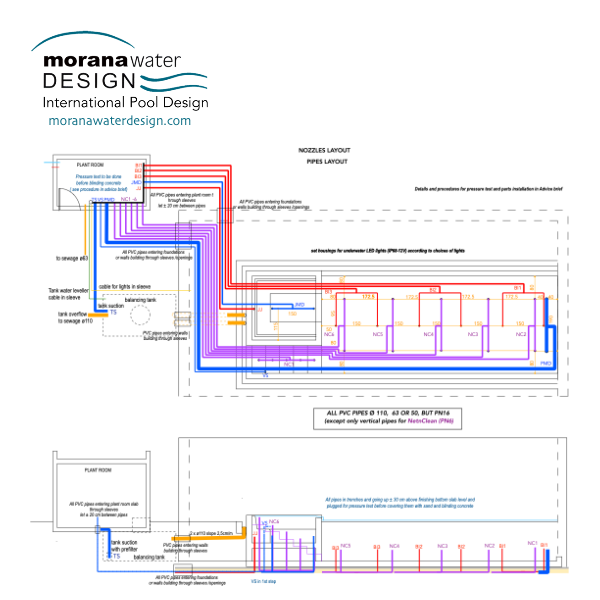 Technical diagram showing pipework for a custom pool with integrated spa system and multi-zone circulation