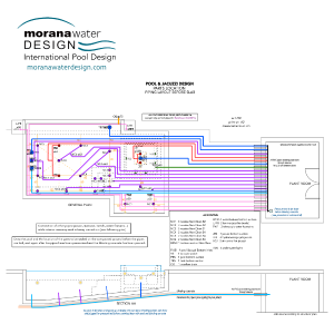 Top and side views of hydraulic pipe layout for a zero-edge pool
