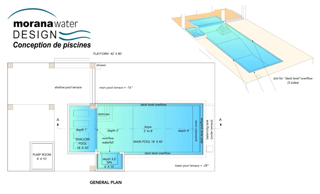 Architectural plan of a zero-edge pool with cascading spa and tanning shelf in Ontario, Canada
