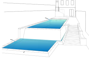 Drawing showing the double basin configuration of the infinity pool in Portugal with usable buffer tank